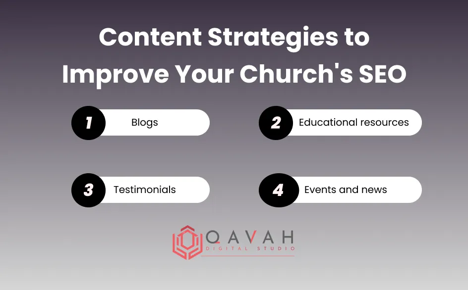 Content Strategies to Improve Your Church's SEO
