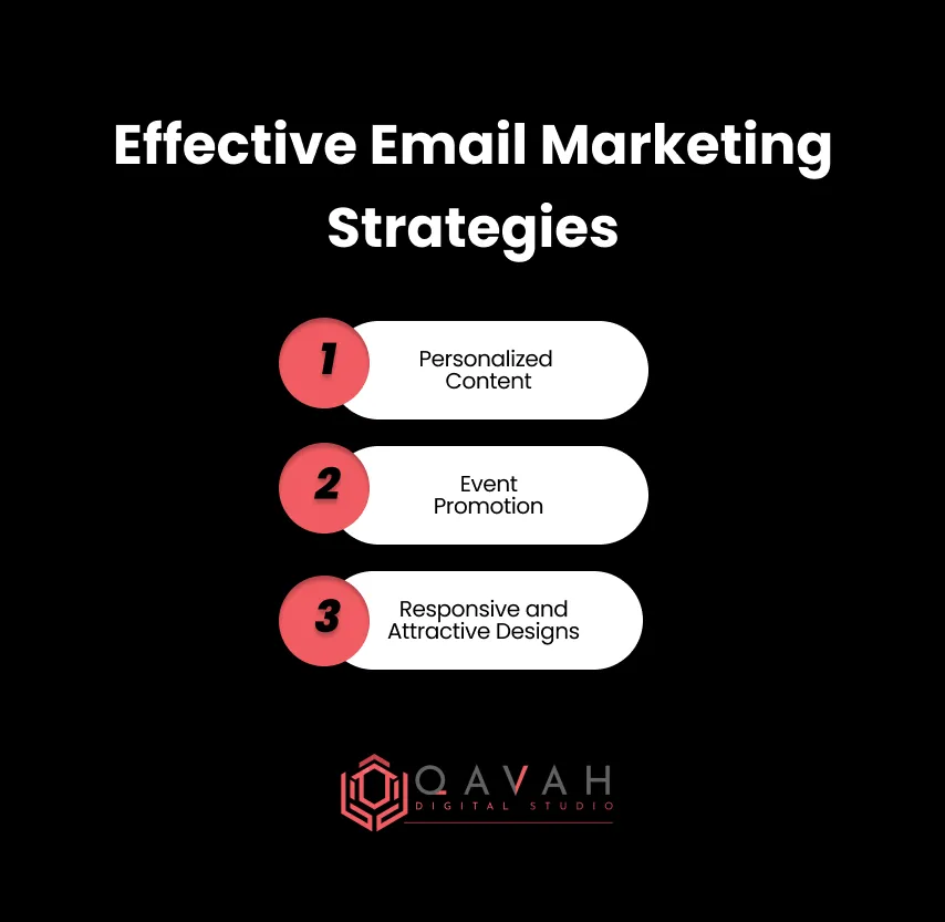 Effective Email Marketing StrategiesVorteile von soliden Prinzipien