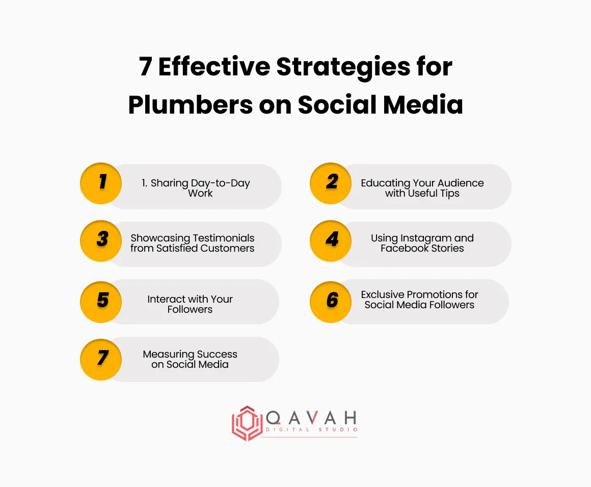 7 Effective Strategies for Plumbers on Social MediaVorteile von soliden Prinzipien