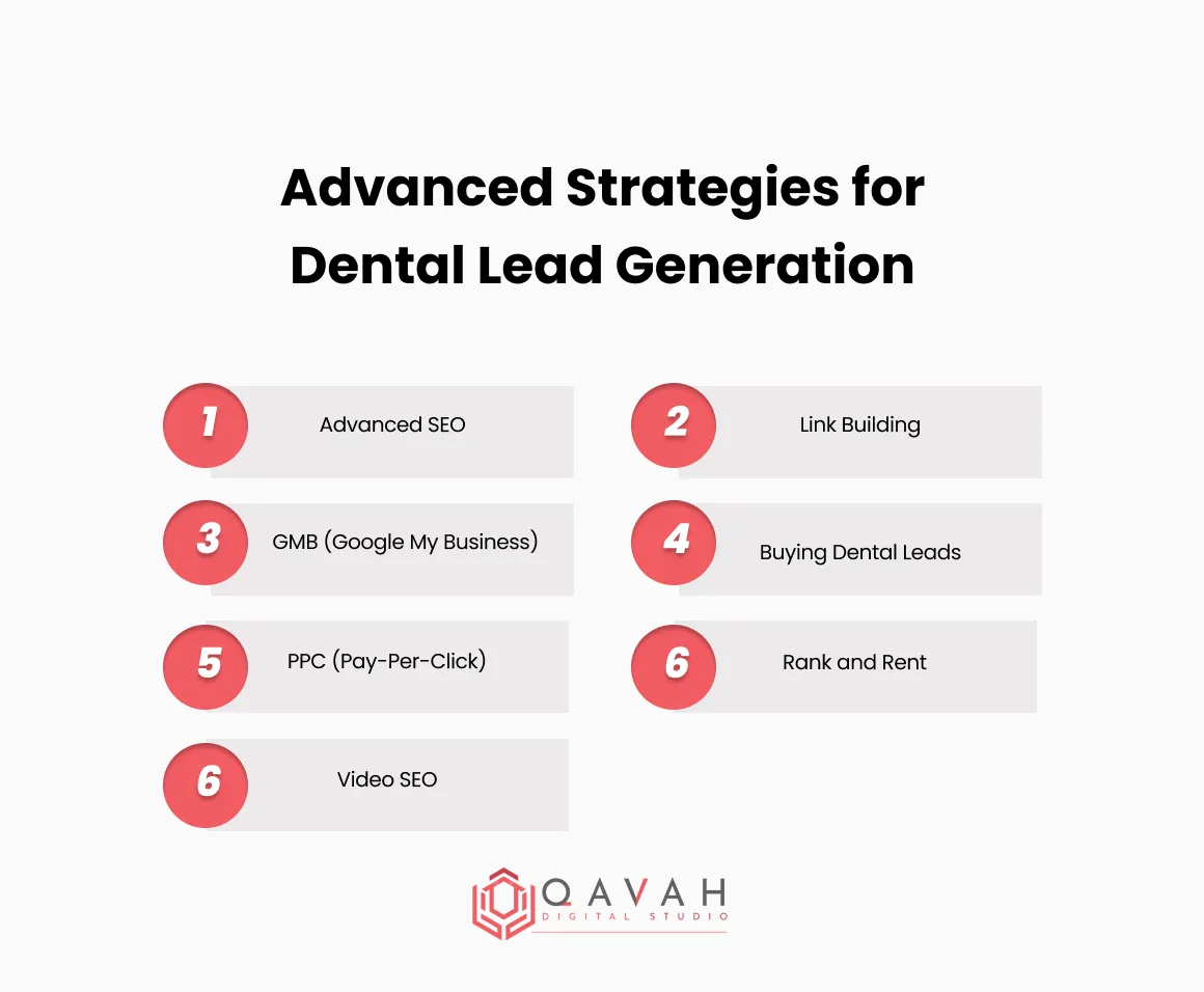 Advanced Strategies for Dental Lead GenerationVorteile von soliden Prinzipien_11zon