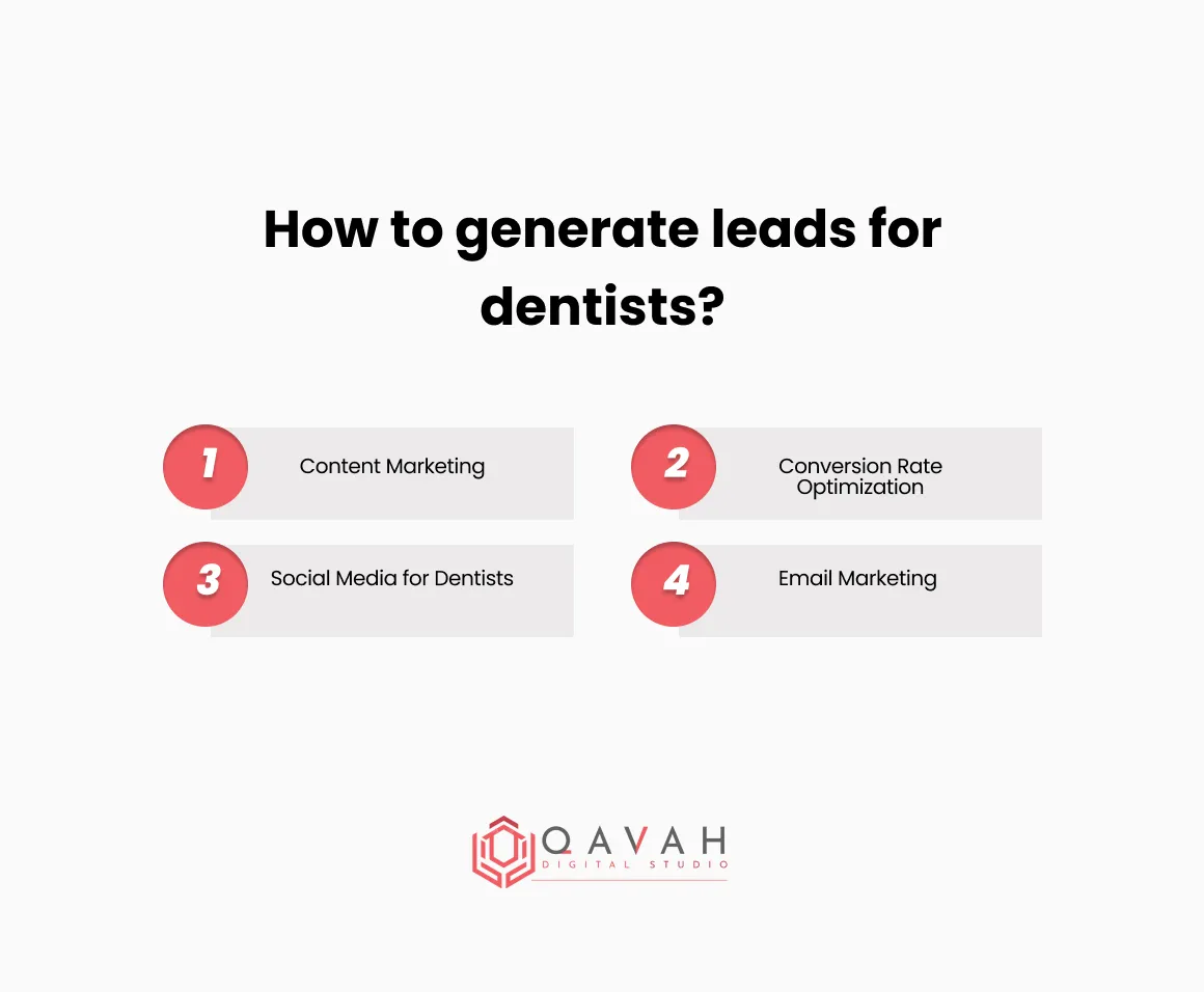 How to generate leads for dentists_Vorteile von soliden Prinzipien_11zon