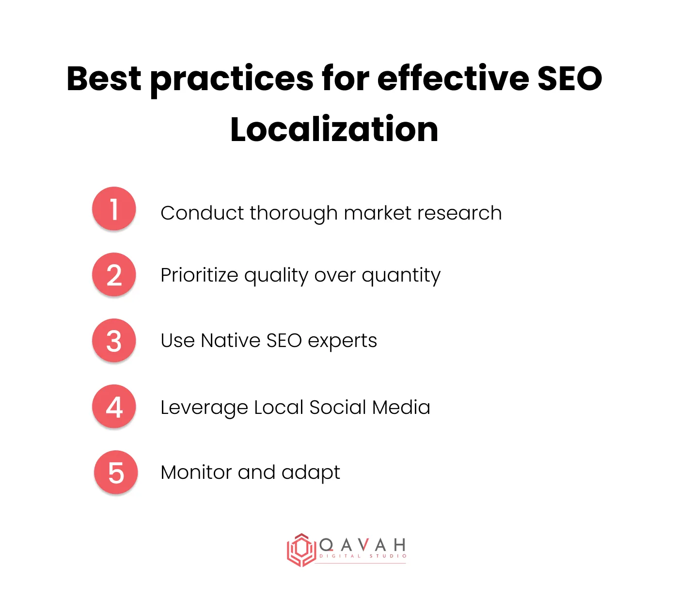 Best practices for effective SEO Localization