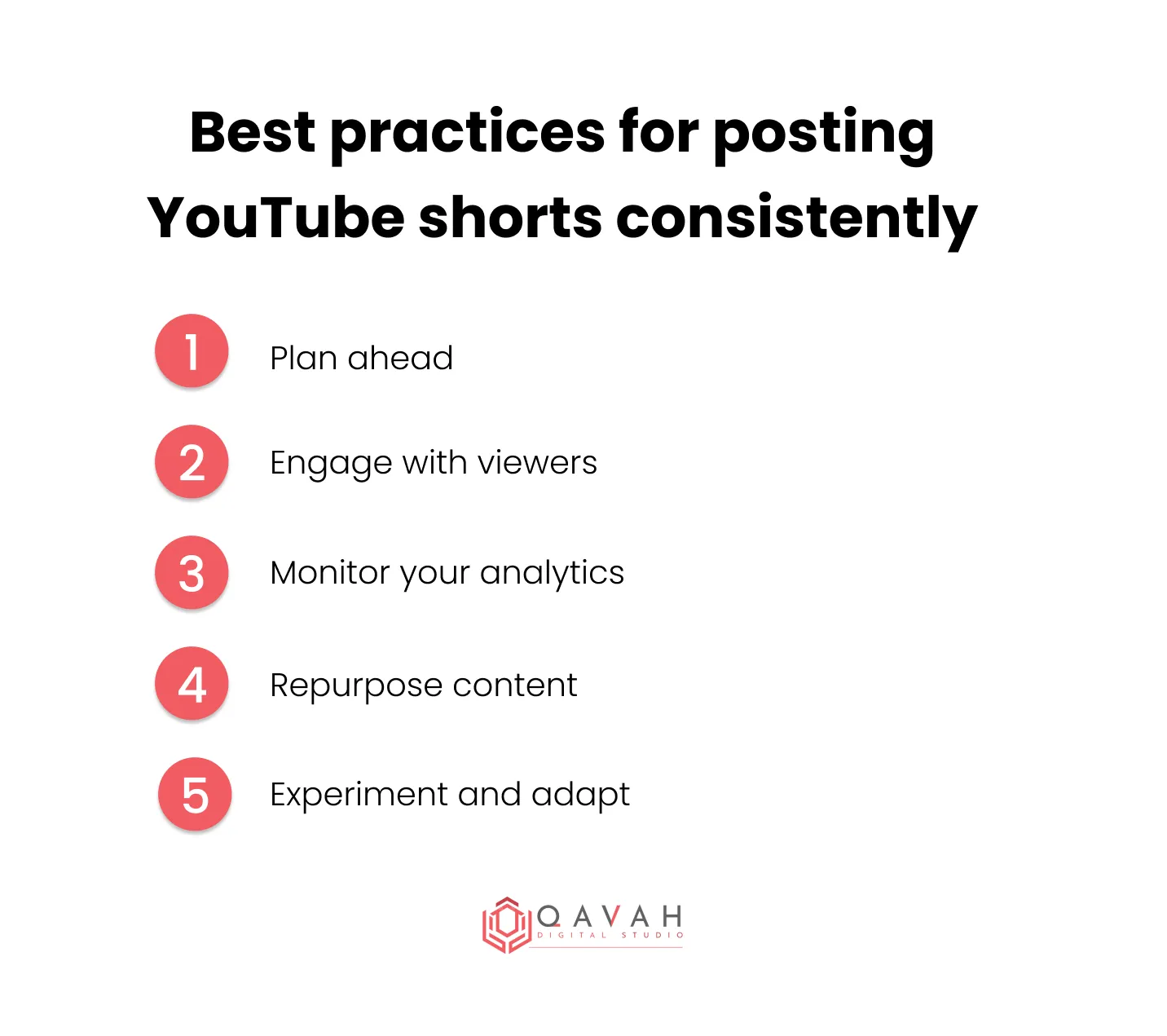 Best-practices-for-posting-YouTube-shorts-consistently
