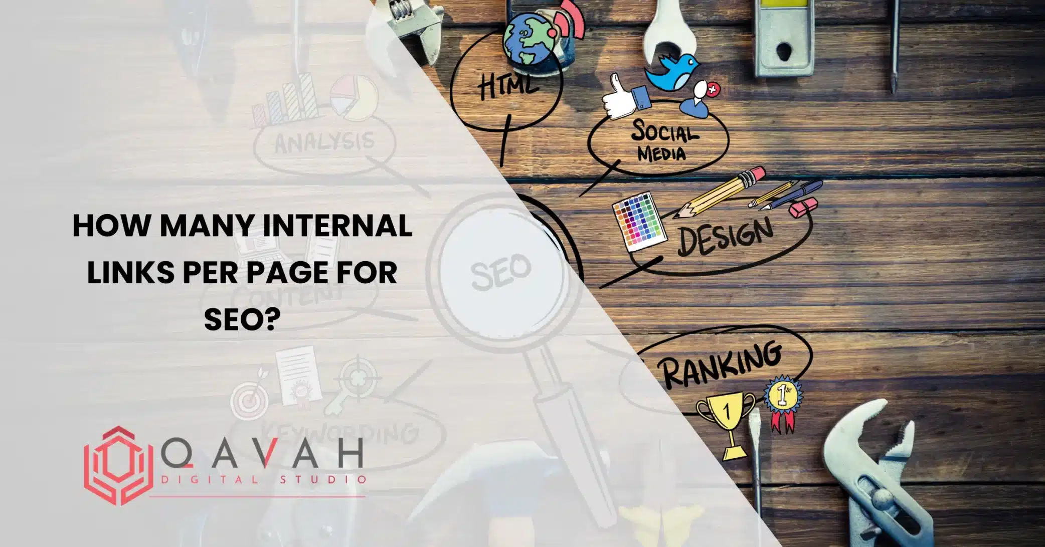 How many internal links per page for SEO.