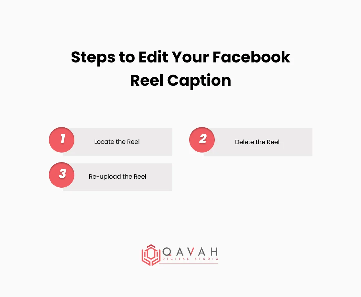 Steps-to-Edit-Your-Facebook-Reel-Caption