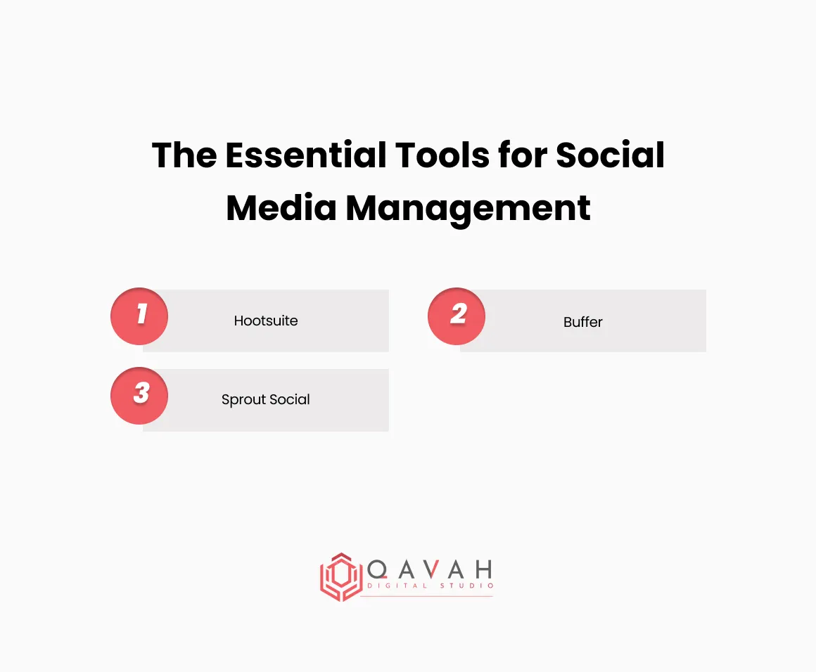 The-Essential-Tools-for-Social-Media-Management