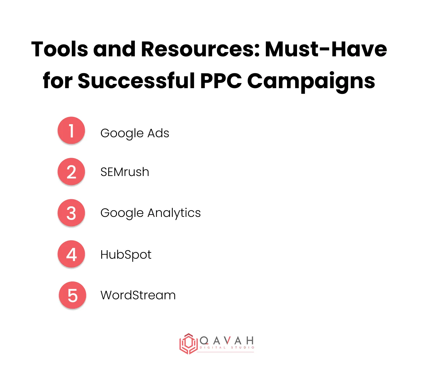 Tools-and-Resources_-Must-Have-for-Successful-PPC-Campaigns