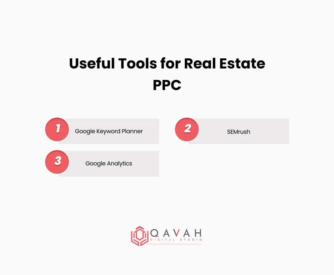 Useful-Tools-for-Real-Estate-PPC
