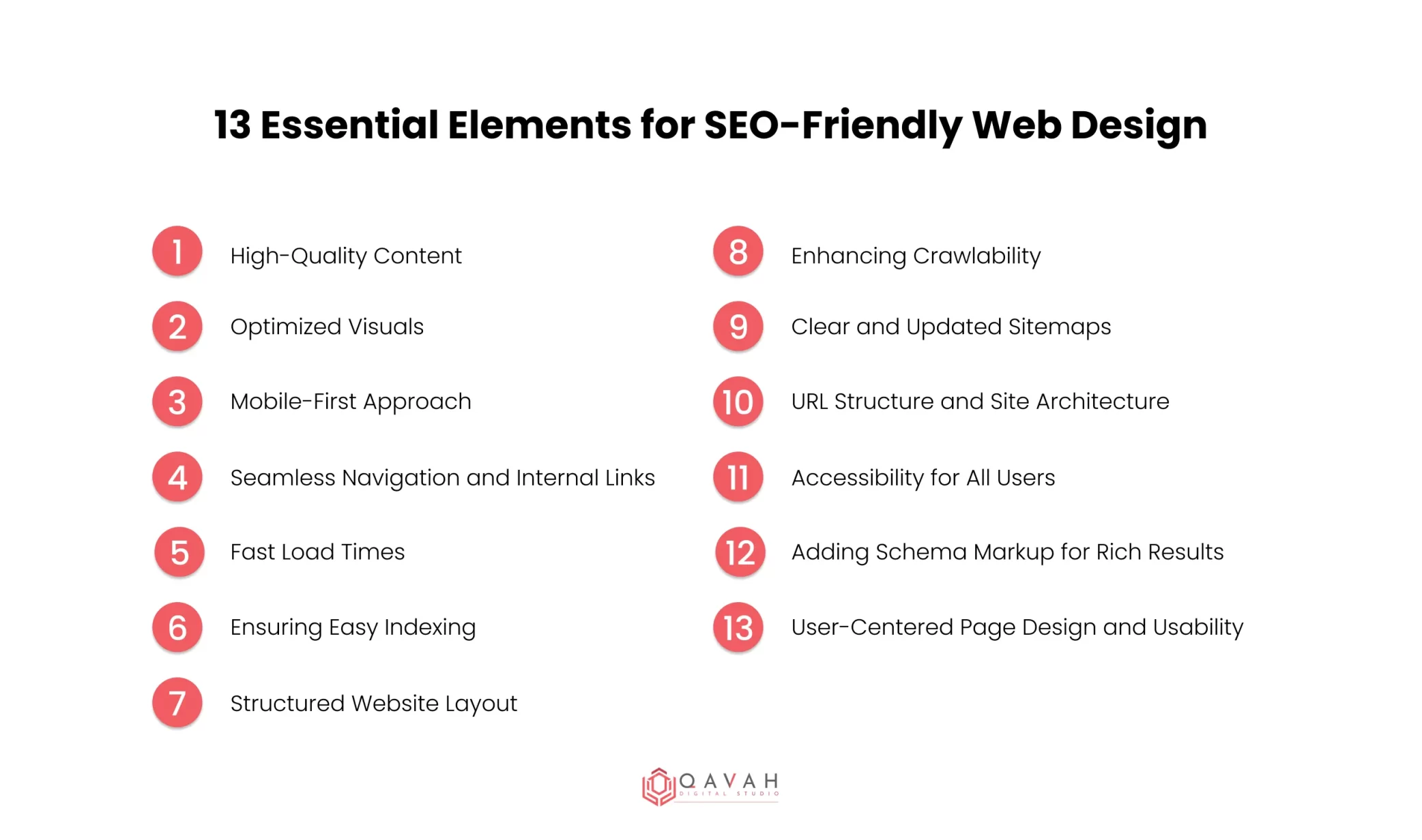 13 Essential Elements for SEO-Friendly Web Design