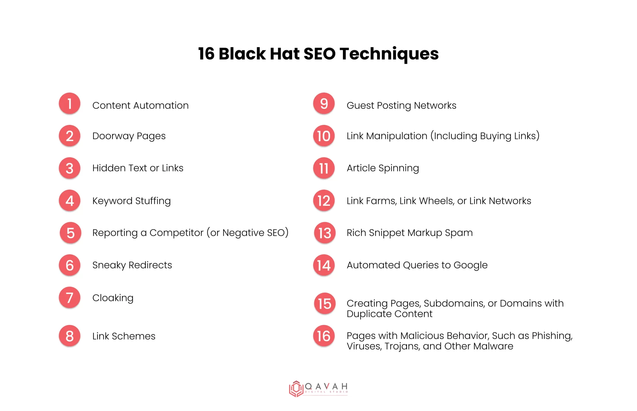 16 Black Hat SEO Techniques