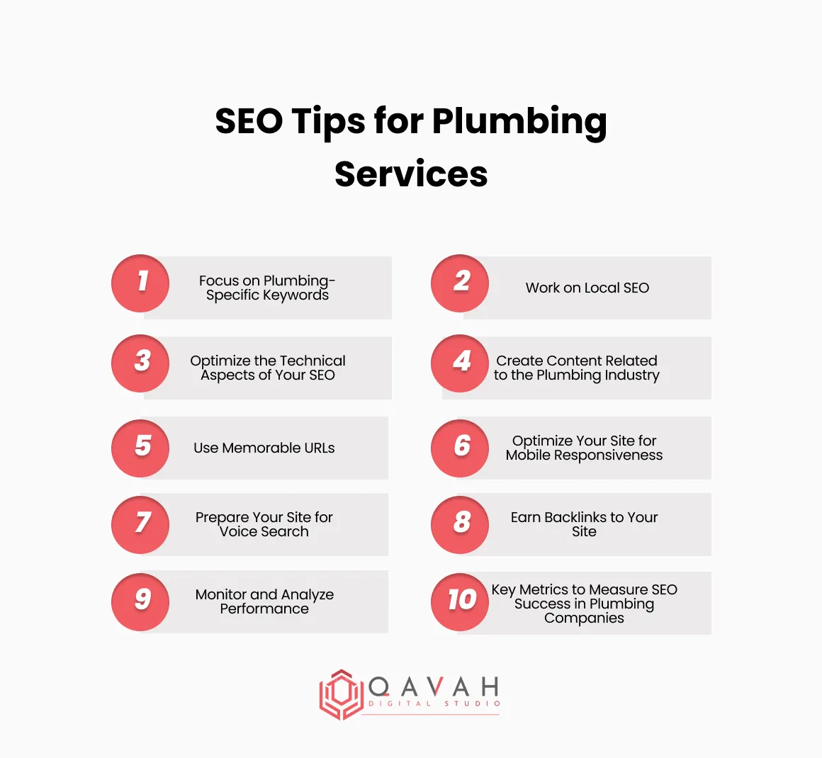 SEO Tips for Plumbing Services