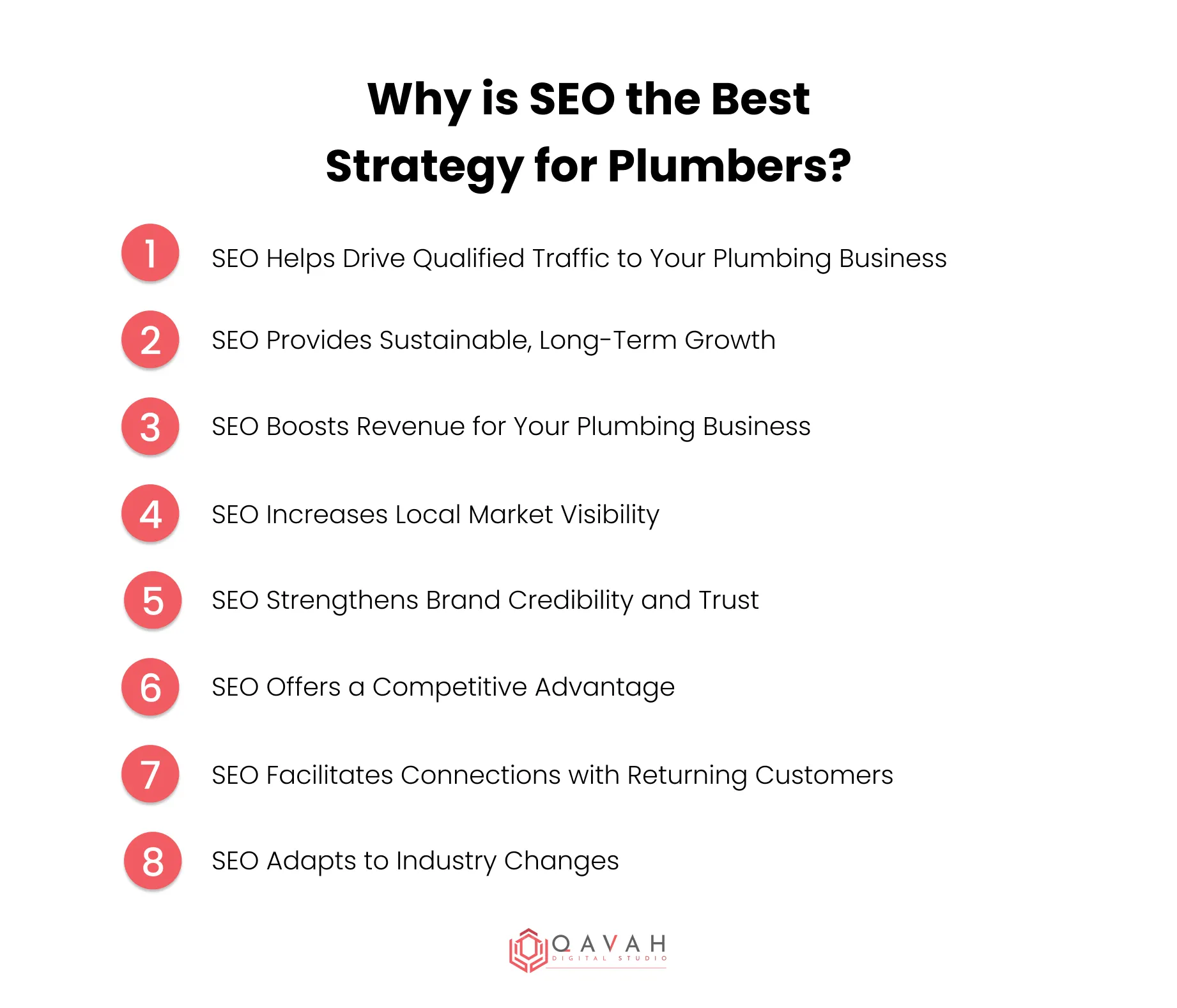 Why is SEO the Best Strategy for Plumbers