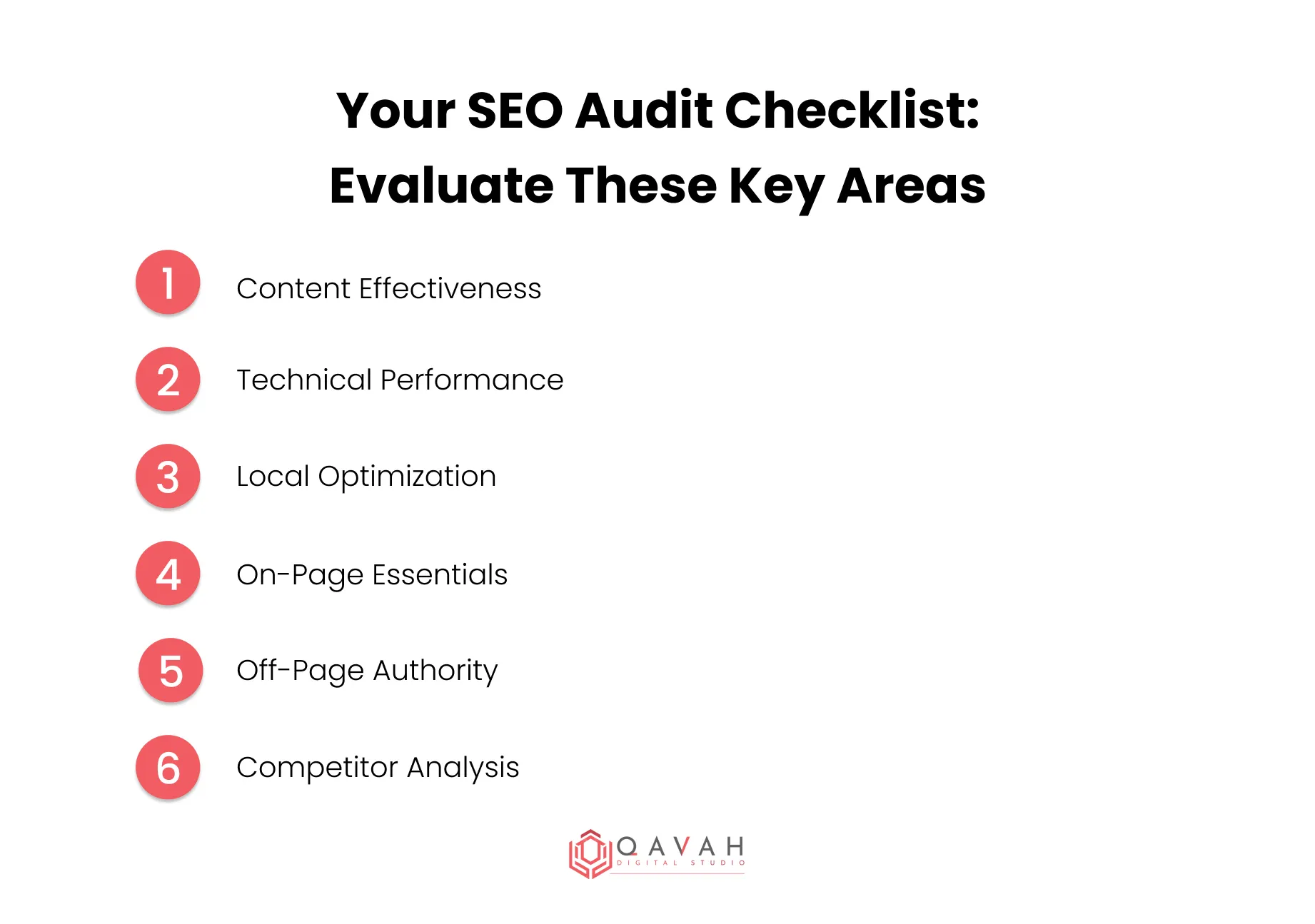 Your SEO Audit Checklist_ Evaluate These Key Areas